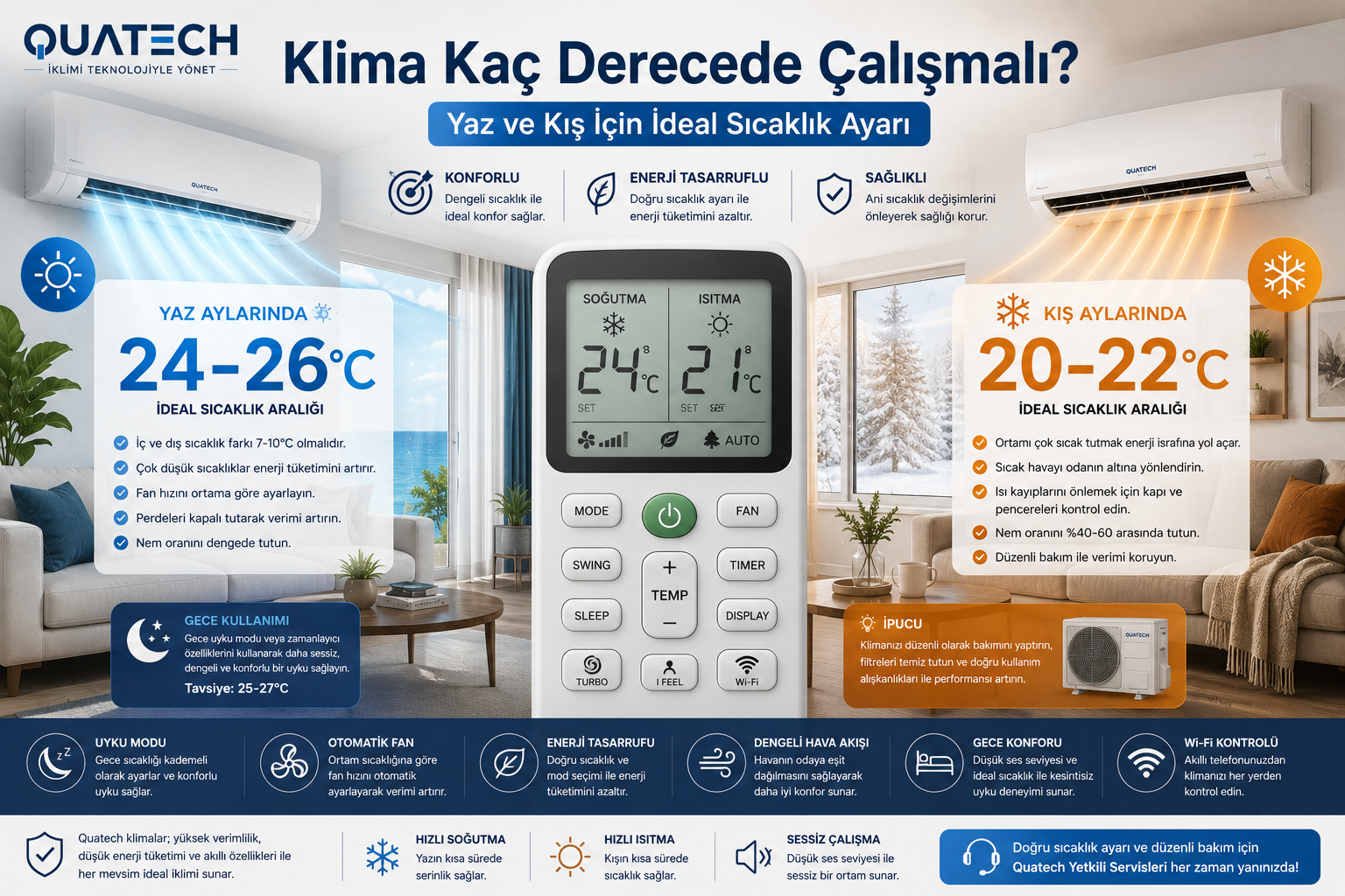 Klima Kaç Derecede Çalışmalı